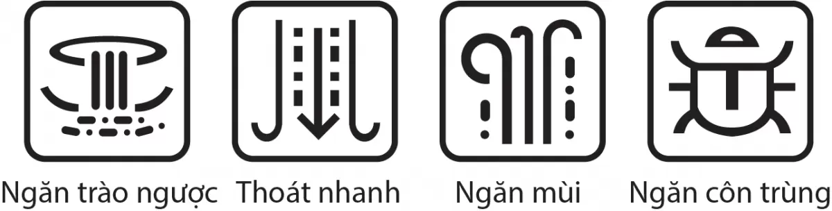 Phễu ban công MERDRAIN _MD-S1001